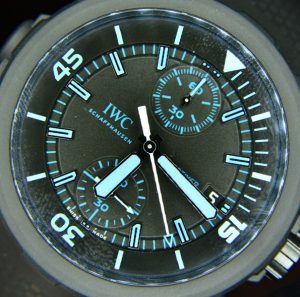 Replica Watches